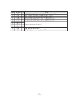 Preview for 59 page of Sony HCD-MD515 - Component For Dhcmd515 Service Manual