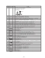 Preview for 61 page of Sony HCD-MD515 - Component For Dhcmd515 Service Manual