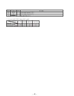 Preview for 62 page of Sony HCD-MD515 - Component For Dhcmd515 Service Manual