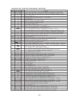 Preview for 63 page of Sony HCD-MD515 - Component For Dhcmd515 Service Manual