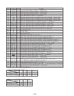 Preview for 64 page of Sony HCD-MD515 - Component For Dhcmd515 Service Manual