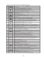 Preview for 65 page of Sony HCD-MD515 - Component For Dhcmd515 Service Manual