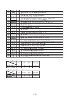 Preview for 66 page of Sony HCD-MD515 - Component For Dhcmd515 Service Manual