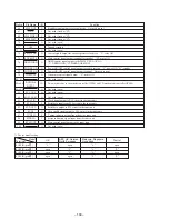 Preview for 68 page of Sony HCD-MD515 - Component For Dhcmd515 Service Manual