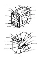 Preview for 70 page of Sony HCD-MD515 - Component For Dhcmd515 Service Manual