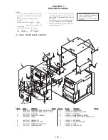 Предварительный просмотр 71 страницы Sony HCD-MD515 - Component For Dhcmd515 Service Manual