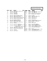 Preview for 73 page of Sony HCD-MD515 - Component For Dhcmd515 Service Manual