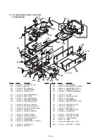 Предварительный просмотр 78 страницы Sony HCD-MD515 - Component For Dhcmd515 Service Manual