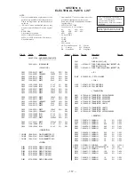 Preview for 81 page of Sony HCD-MD515 - Component For Dhcmd515 Service Manual