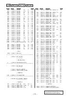 Предварительный просмотр 82 страницы Sony HCD-MD515 - Component For Dhcmd515 Service Manual