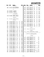 Предварительный просмотр 83 страницы Sony HCD-MD515 - Component For Dhcmd515 Service Manual