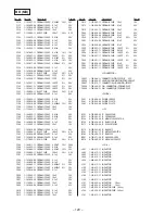 Preview for 84 page of Sony HCD-MD515 - Component For Dhcmd515 Service Manual