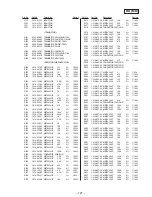 Preview for 85 page of Sony HCD-MD515 - Component For Dhcmd515 Service Manual