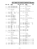 Preview for 87 page of Sony HCD-MD515 - Component For Dhcmd515 Service Manual