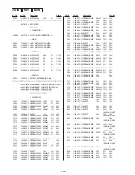 Preview for 88 page of Sony HCD-MD515 - Component For Dhcmd515 Service Manual