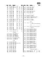 Предварительный просмотр 89 страницы Sony HCD-MD515 - Component For Dhcmd515 Service Manual