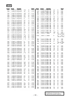 Предварительный просмотр 90 страницы Sony HCD-MD515 - Component For Dhcmd515 Service Manual