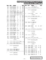 Preview for 91 page of Sony HCD-MD515 - Component For Dhcmd515 Service Manual