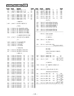 Предварительный просмотр 92 страницы Sony HCD-MD515 - Component For Dhcmd515 Service Manual