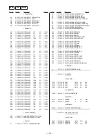 Preview for 94 page of Sony HCD-MD515 - Component For Dhcmd515 Service Manual