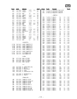 Preview for 95 page of Sony HCD-MD515 - Component For Dhcmd515 Service Manual