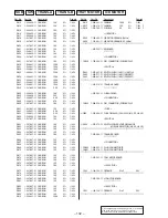 Preview for 96 page of Sony HCD-MD515 - Component For Dhcmd515 Service Manual