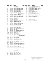 Preview for 97 page of Sony HCD-MD515 - Component For Dhcmd515 Service Manual