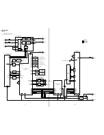 Предварительный просмотр 102 страницы Sony HCD-MD515 - Component For Dhcmd515 Service Manual