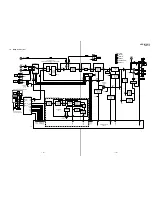 Preview for 103 page of Sony HCD-MD515 - Component For Dhcmd515 Service Manual