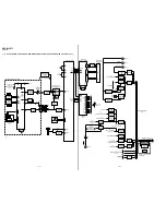 Preview for 104 page of Sony HCD-MD515 - Component For Dhcmd515 Service Manual