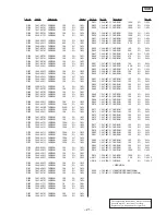 Preview for 109 page of Sony HCD-MD515 - Component For Dhcmd515 Service Manual