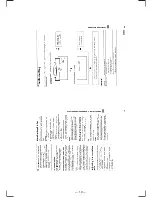 Предварительный просмотр 19 страницы Sony HCD-MD555 Service Manual