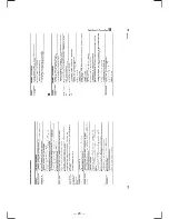 Предварительный просмотр 20 страницы Sony HCD-MD555 Service Manual