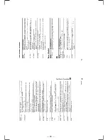 Предварительный просмотр 24 страницы Sony HCD-MD555 Service Manual