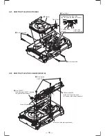 Preview for 36 page of Sony HCD-MD555 Service Manual