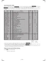 Preview for 38 page of Sony HCD-MD555 Service Manual