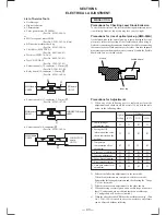 Preview for 43 page of Sony HCD-MD555 Service Manual