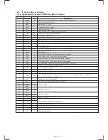 Preview for 85 page of Sony HCD-MD555 Service Manual