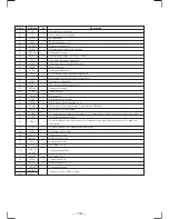 Preview for 86 page of Sony HCD-MD555 Service Manual