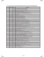 Preview for 87 page of Sony HCD-MD555 Service Manual