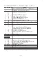 Preview for 88 page of Sony HCD-MD555 Service Manual