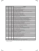 Preview for 89 page of Sony HCD-MD555 Service Manual