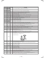 Preview for 92 page of Sony HCD-MD555 Service Manual