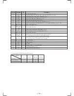 Preview for 93 page of Sony HCD-MD555 Service Manual