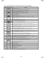 Preview for 94 page of Sony HCD-MD555 Service Manual