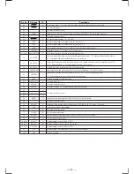 Preview for 95 page of Sony HCD-MD555 Service Manual