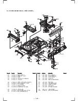 Предварительный просмотр 102 страницы Sony HCD-MD555 Service Manual