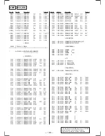 Preview for 106 page of Sony HCD-MD555 Service Manual