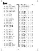 Preview for 108 page of Sony HCD-MD555 Service Manual