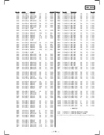 Preview for 109 page of Sony HCD-MD555 Service Manual